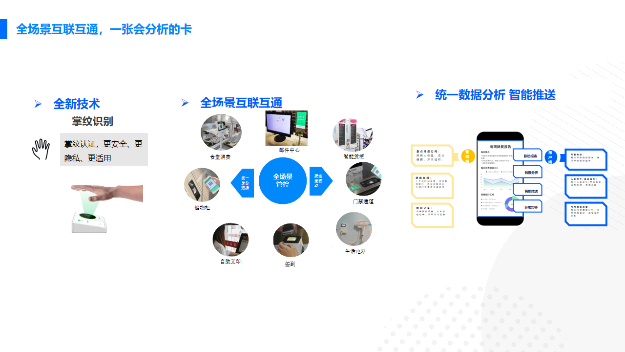 企業電子(zǐ)一(yī / yì ／yí)碼通解決方案