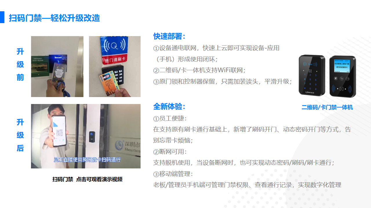 企業電子(zǐ)一(yī / yì ／yí)碼通解決方案