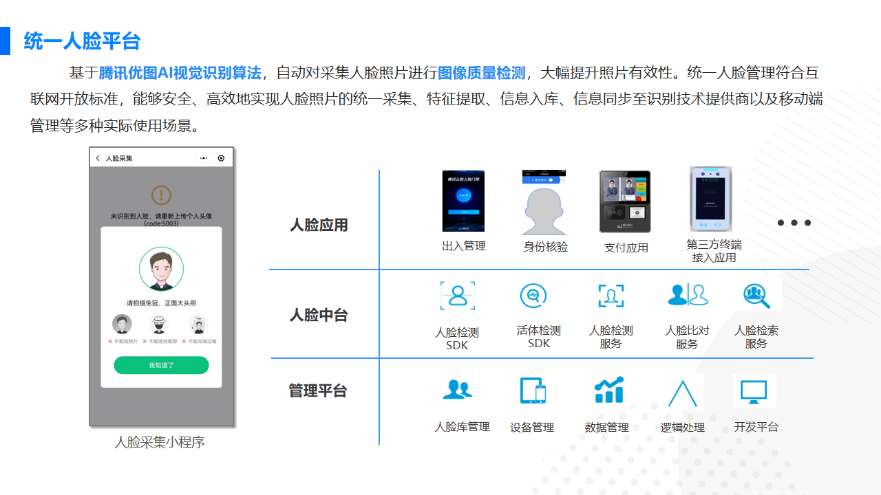 企業電子(zǐ)一(yī / yì ／yí)碼通解決方案