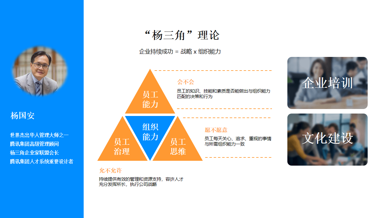 企業員工服務中心數字化建設方案