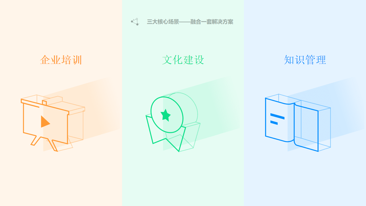 企業員工服務中心數字化建設方案