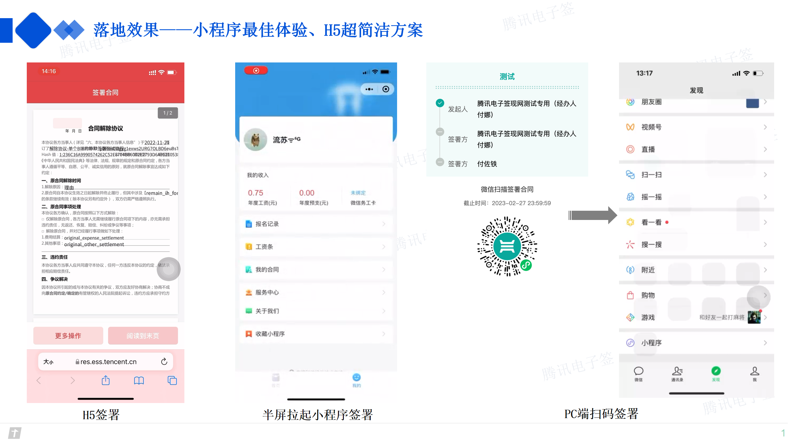 企業電子(zǐ)簽解決方案