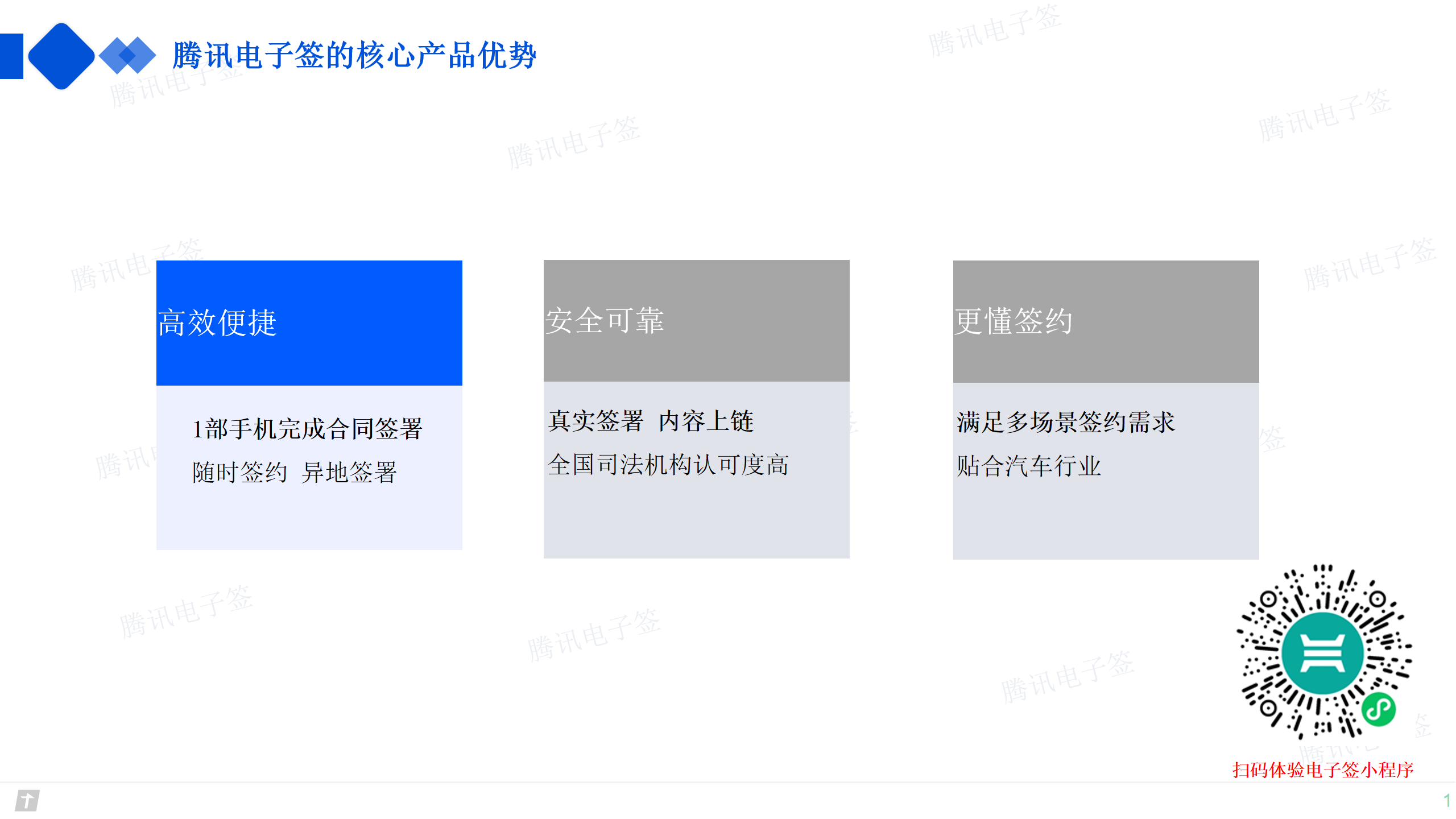 企業電子(zǐ)簽解決方案