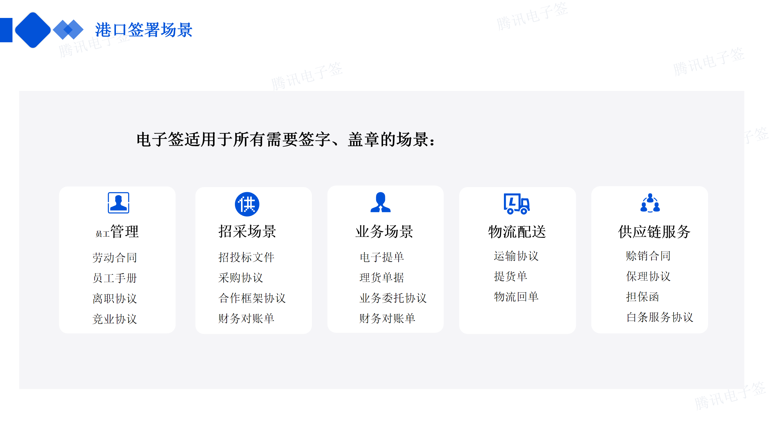 企業電子(zǐ)簽解決方案