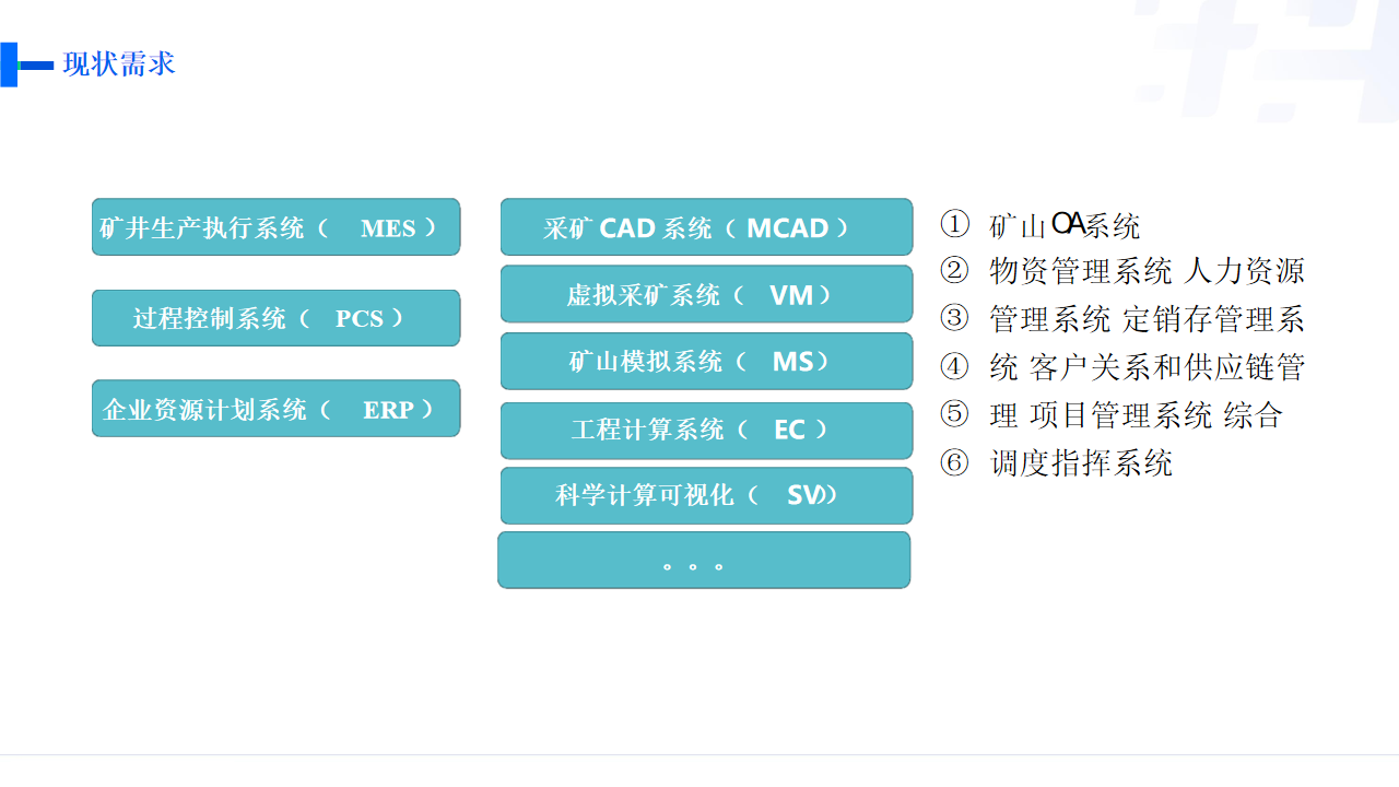 智慧礦山建設方案