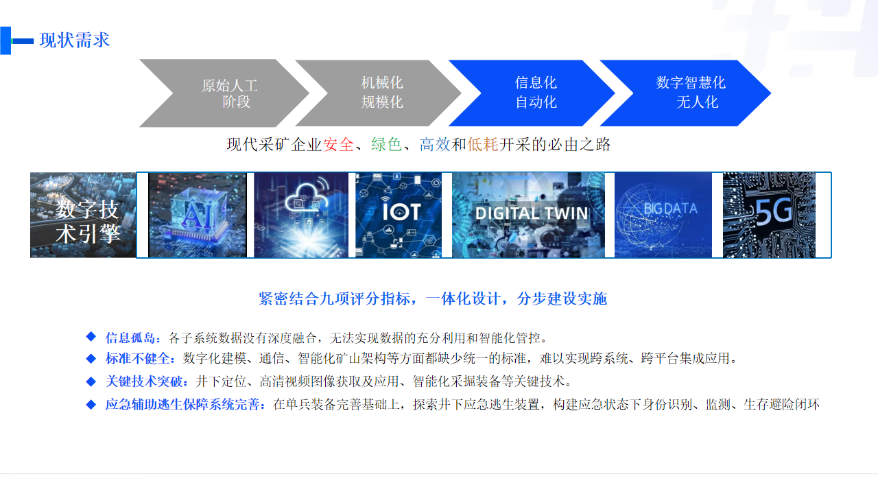智慧礦山建設方案