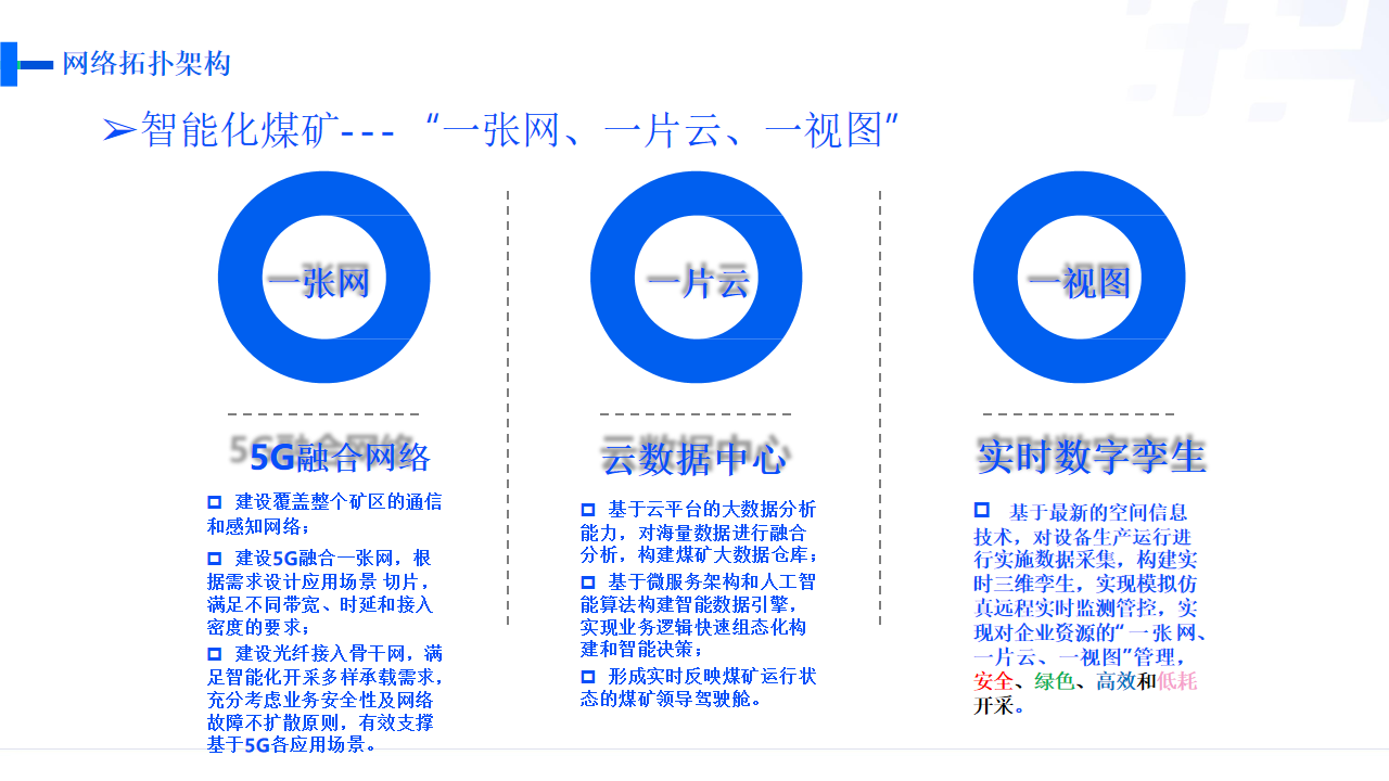 智慧礦山建設方案