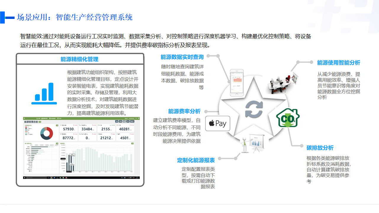 智慧礦山建設方案