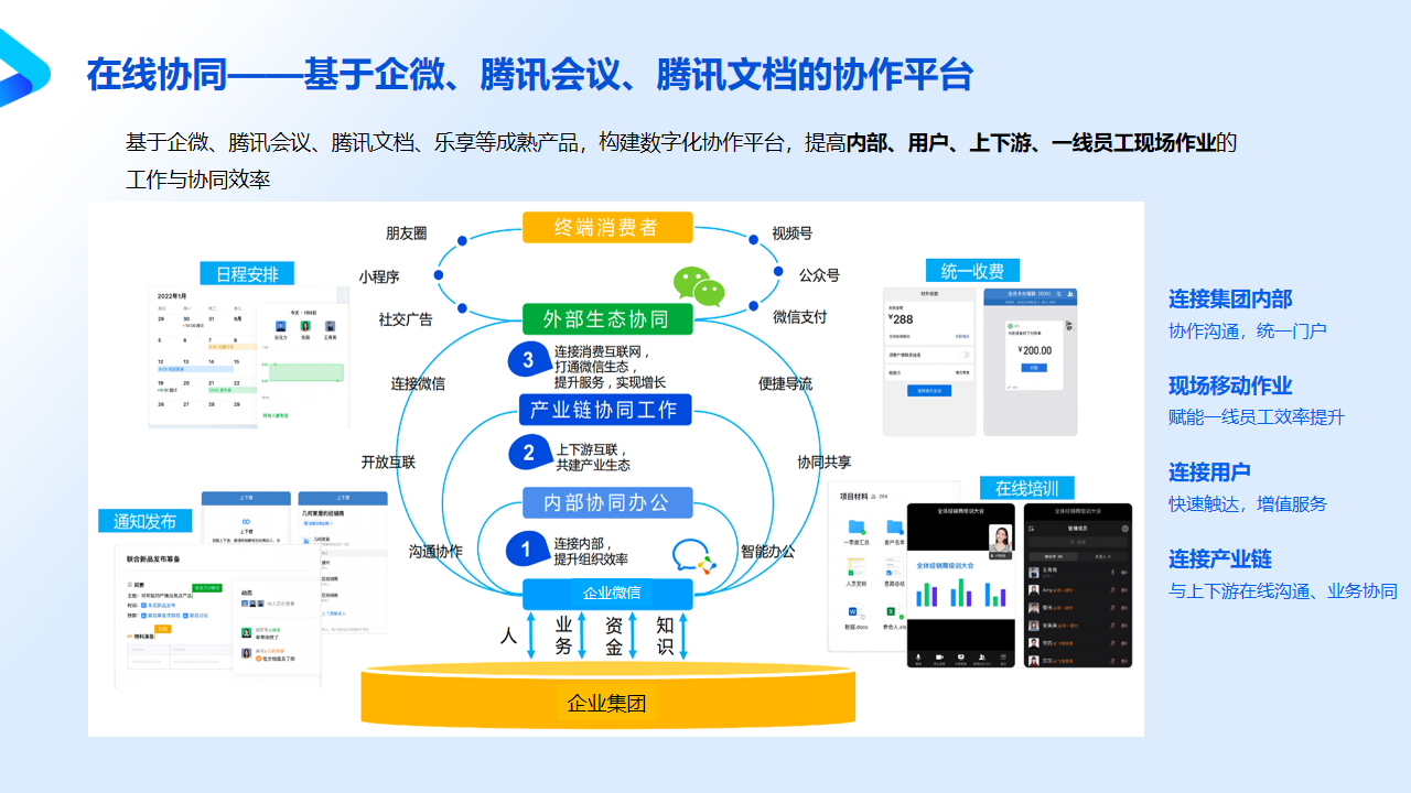 化工能源智慧工廠方案