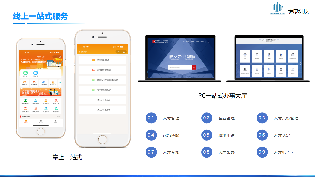 人(rén)才一(yī / yì ／yí)站式數智化解決方案