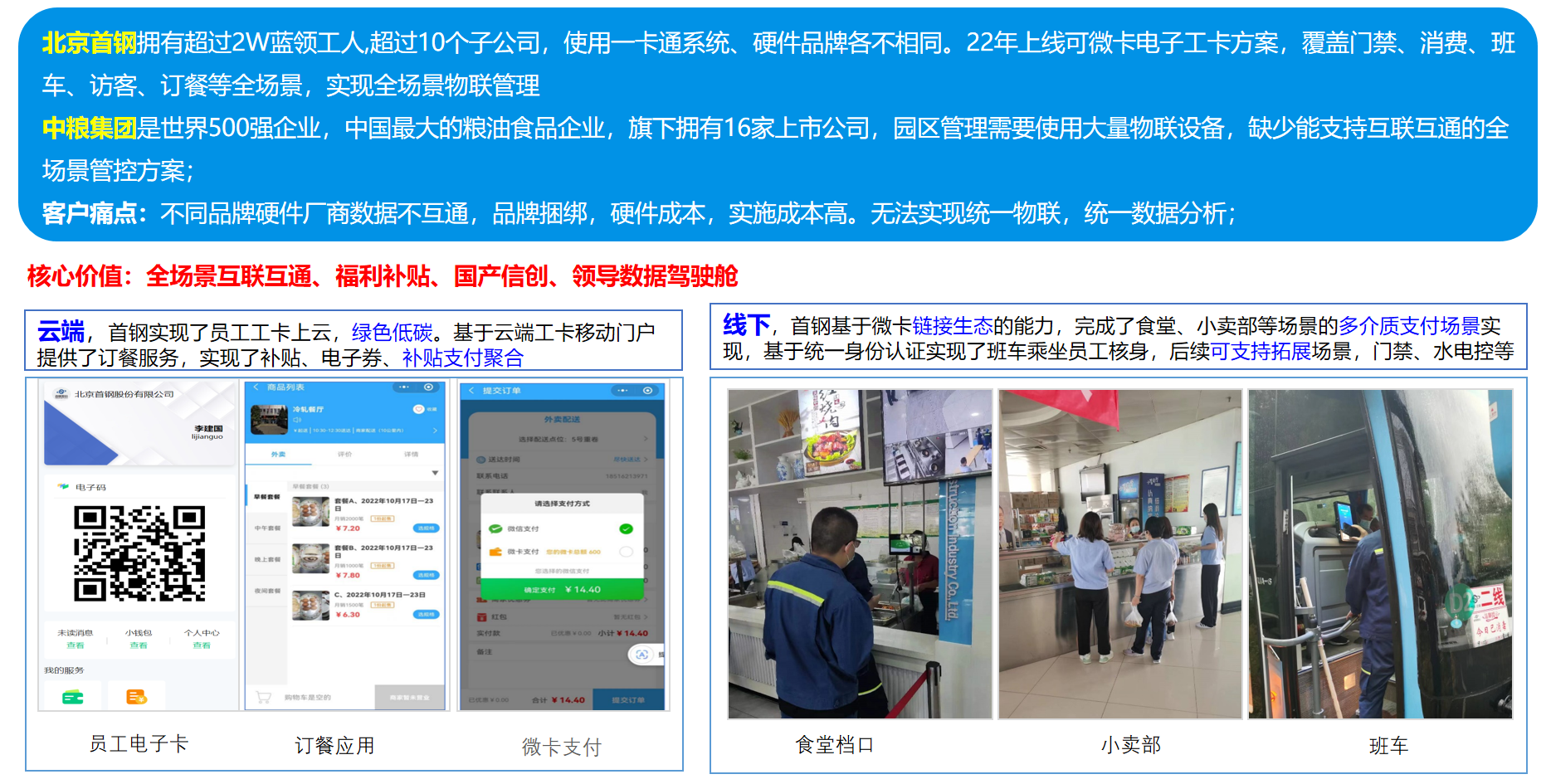 北京首鋼/中糧集團
