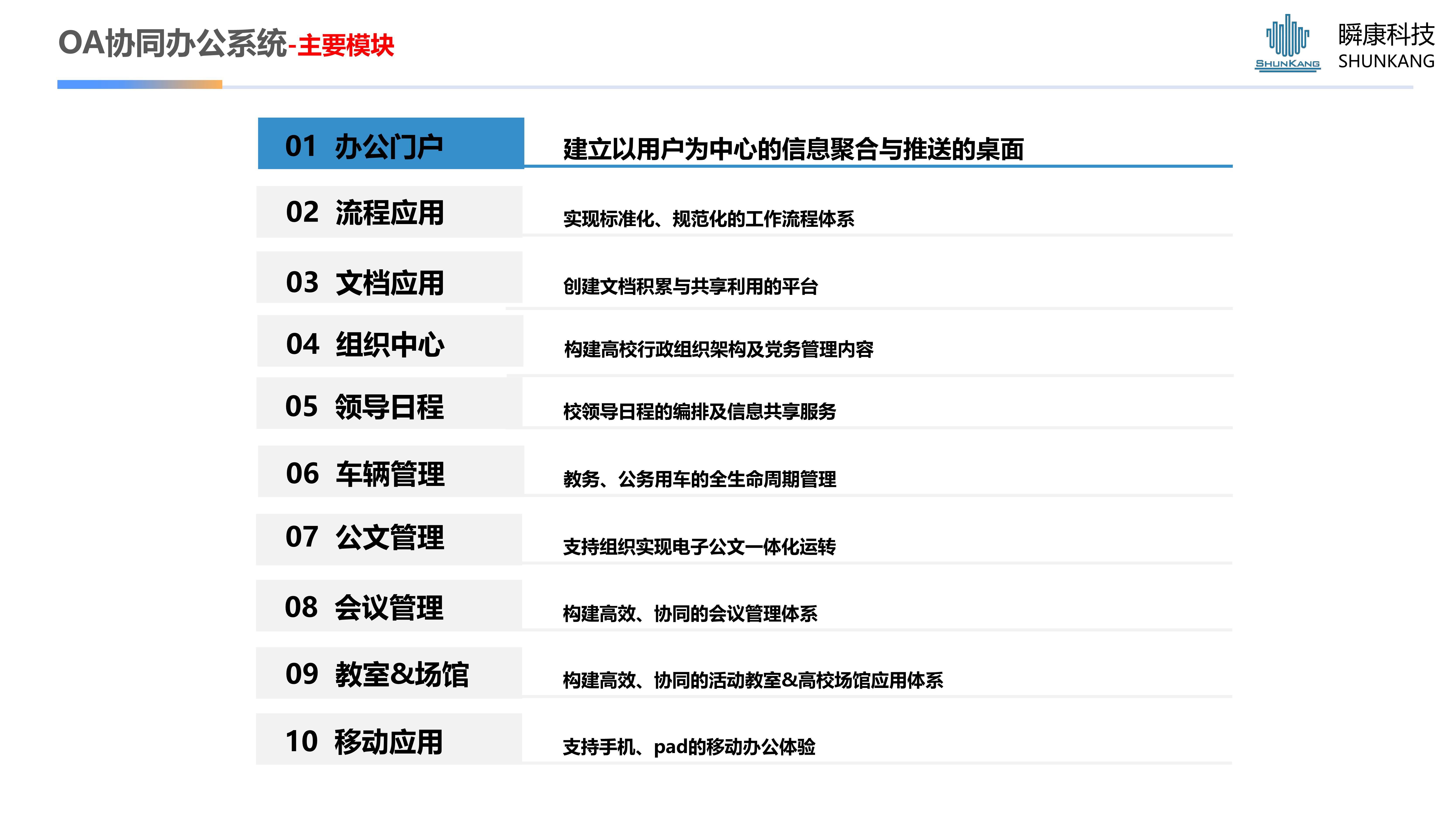OA協同辦公系統