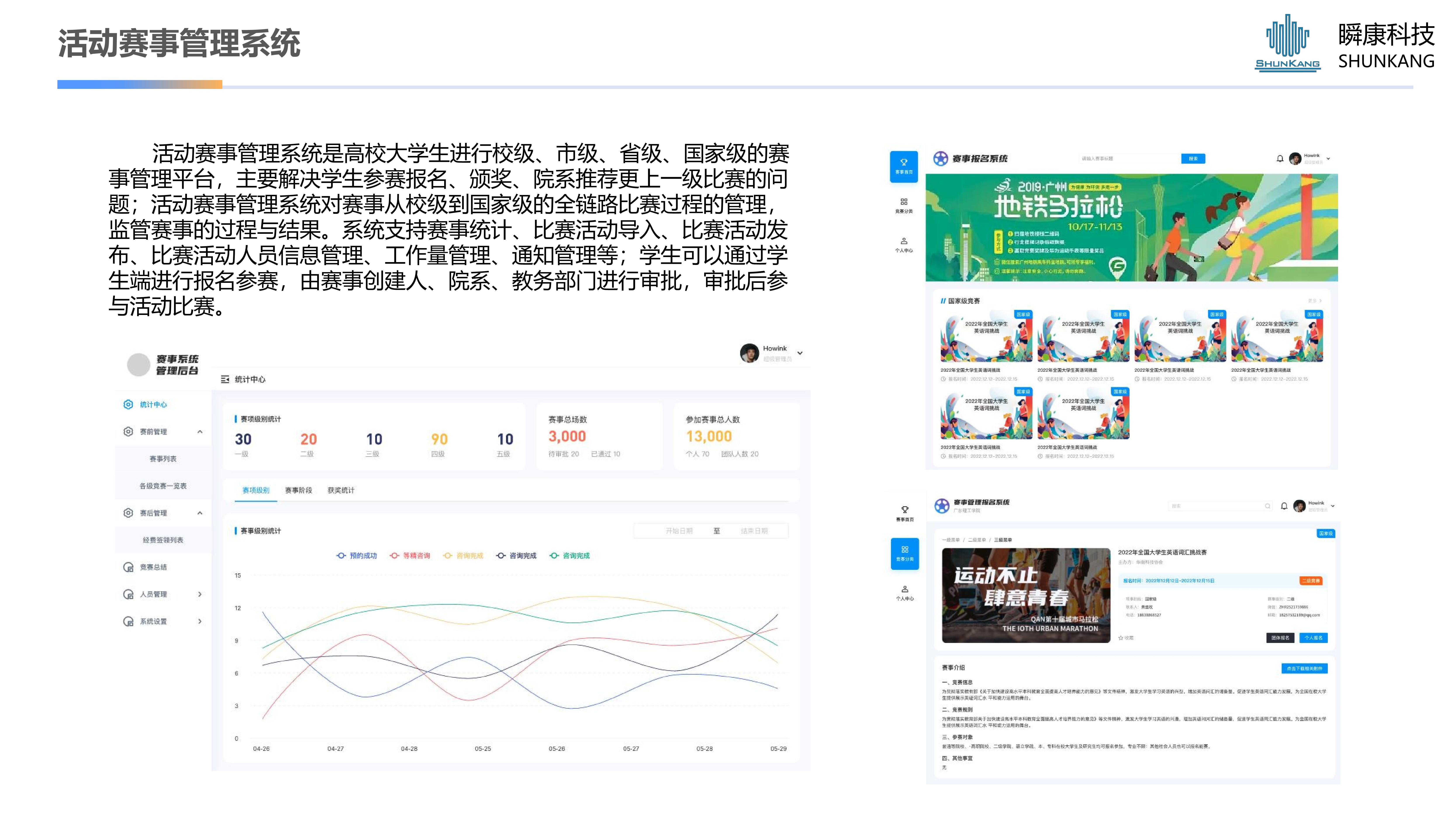 活動賽事管理系統