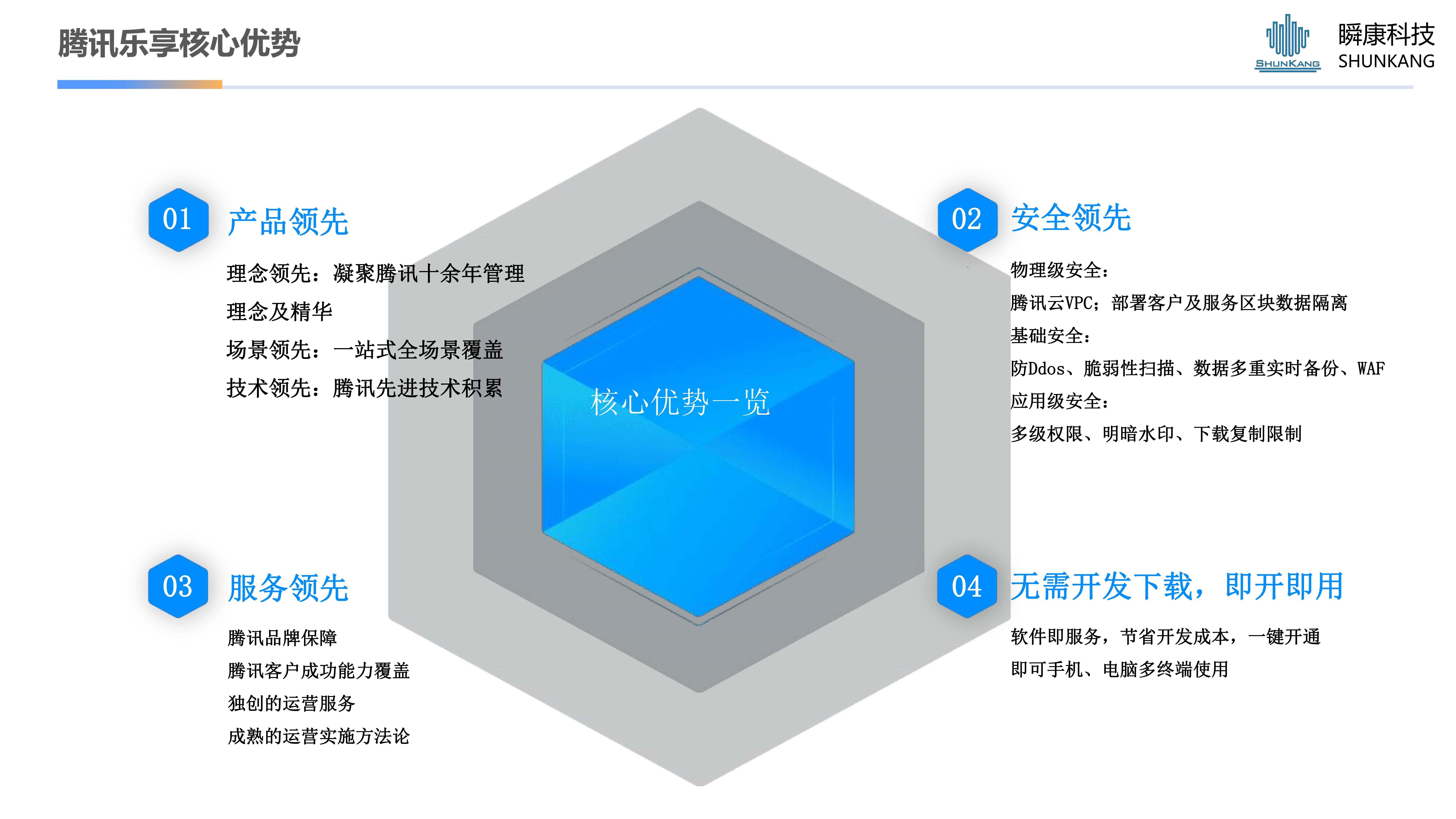 騰訊樂享-企業員工服務中心數字化建設方案