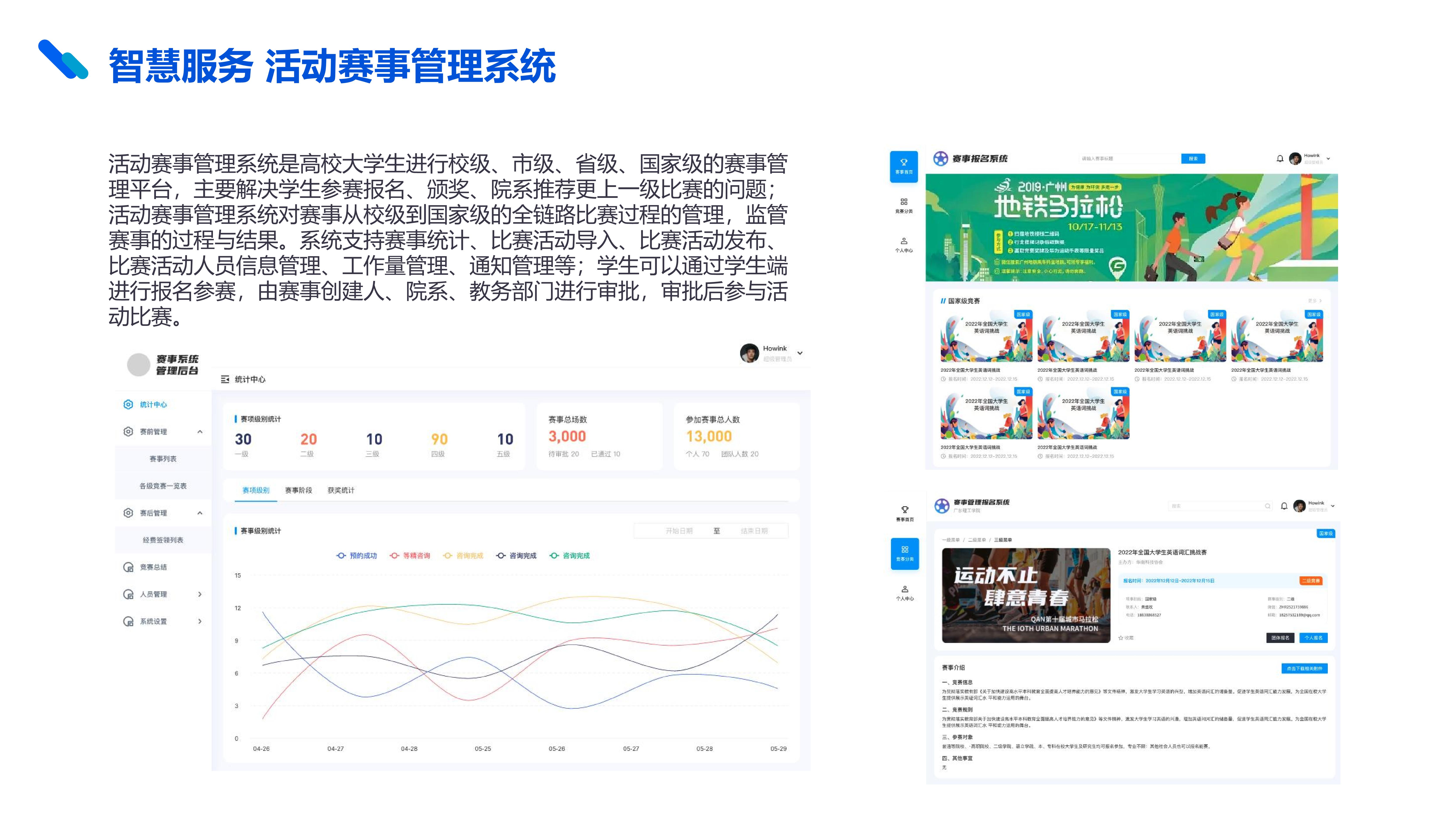 騰訊微校電子(zǐ)校園卡解決方案