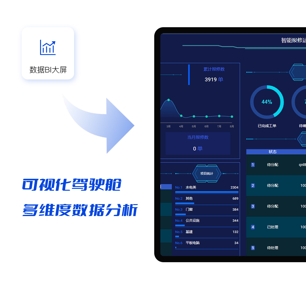 智慧校園報修管理系統