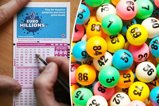 Khám Phá Lôt188: Câu Chuyện Xổ Số Miền Trung và Miền Nam